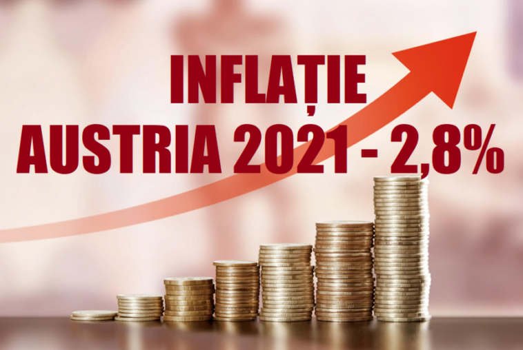inflatie austrua 2021